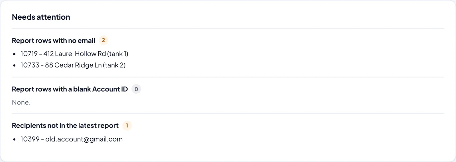 Needs attention list: report rows with no email and recipients not in the latest report